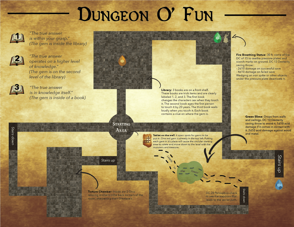 Dungeon Wall Poster, Chart, Diagram, Plan, Plot Free Transparent Png