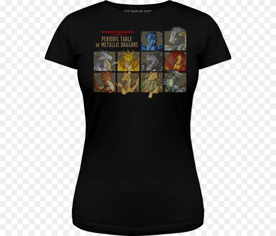 Transparent Dungeons And Dragons Dampd Periodic Table, Clothing, T-shirt, Book, Publication Free Png