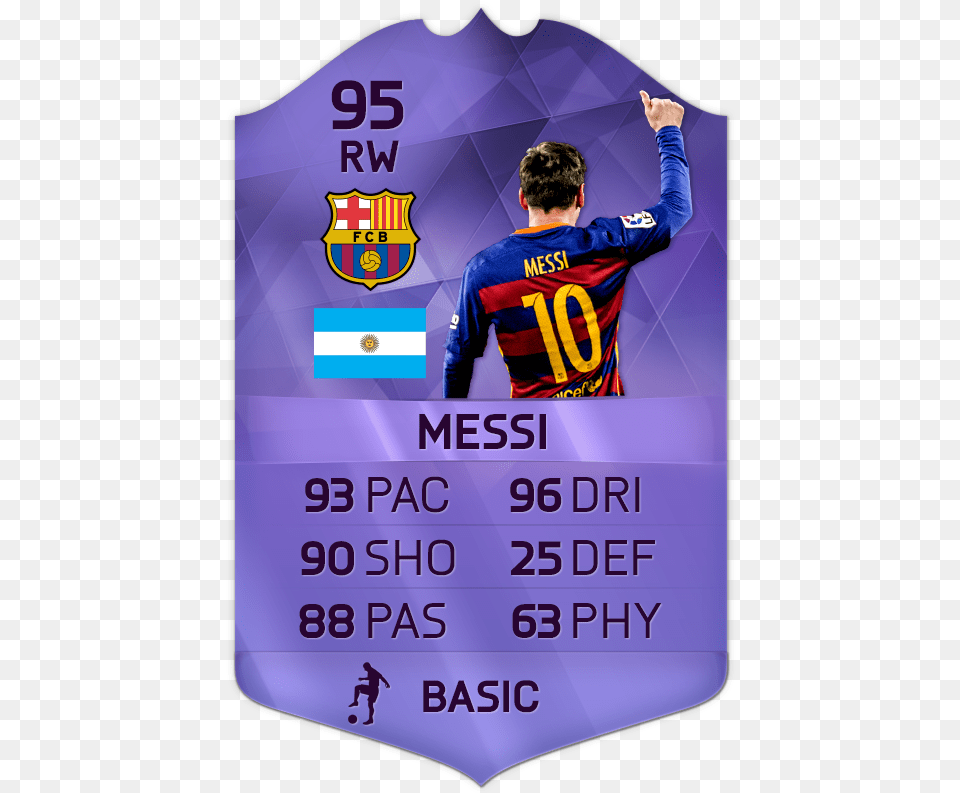 Ea Sports Lionel Messi Fifa 17 Card, Clothing, Shirt, Person, People Free Transparent Png