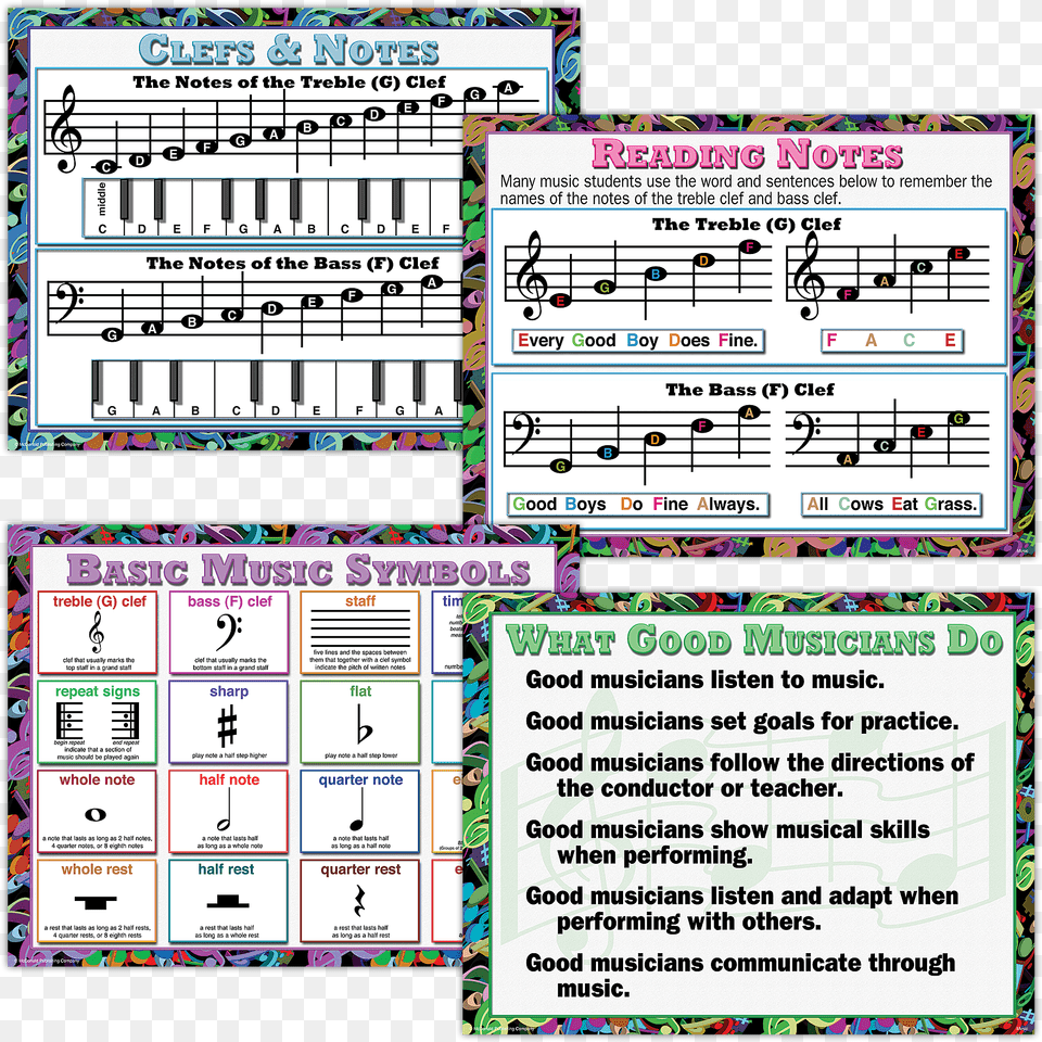 Transparent Eighth Note Basic Musical Symbols And Meanings, Page, Text Png