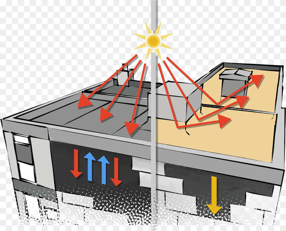 Transparent Energy Shield House, Scoreboard Png Image