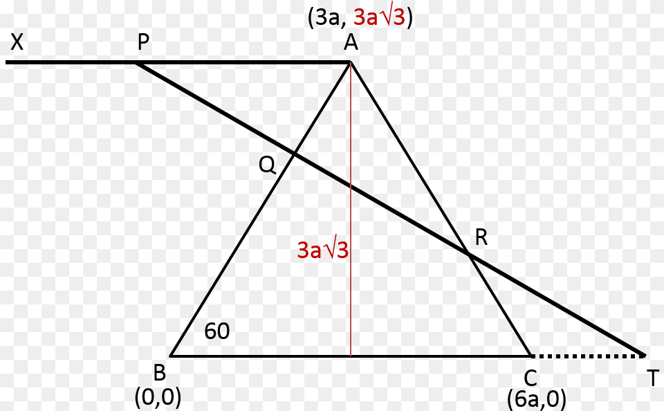Transparent Equilateral Triangle Give Me The Points Of A Equilateral Triangle, Chart, Plot Png