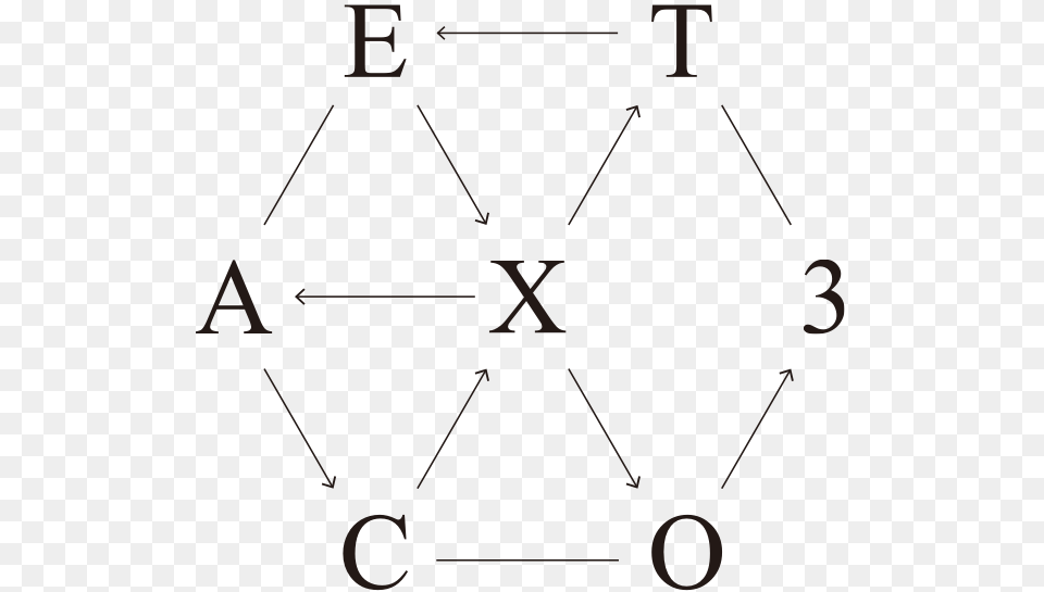 Transparent Exo Monster Theta Chi Flag, Triangle Free Png