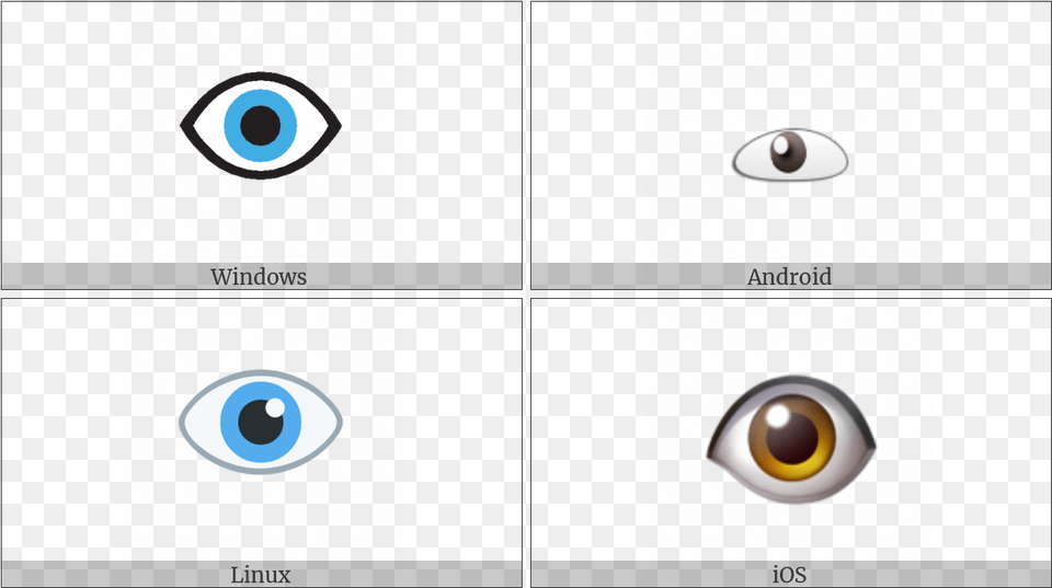 Transparent Eyeball Icon Smartphone, Art, Collage, Ct Scan Png