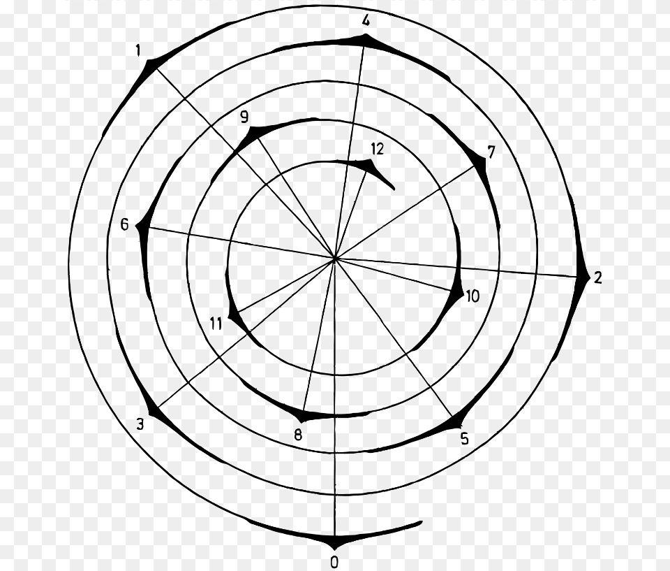 Fibonacci Spiral Spiral Free Transparent Png