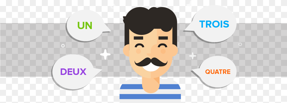Transparent French Moustache, Face, Head, Person, Mustache Png