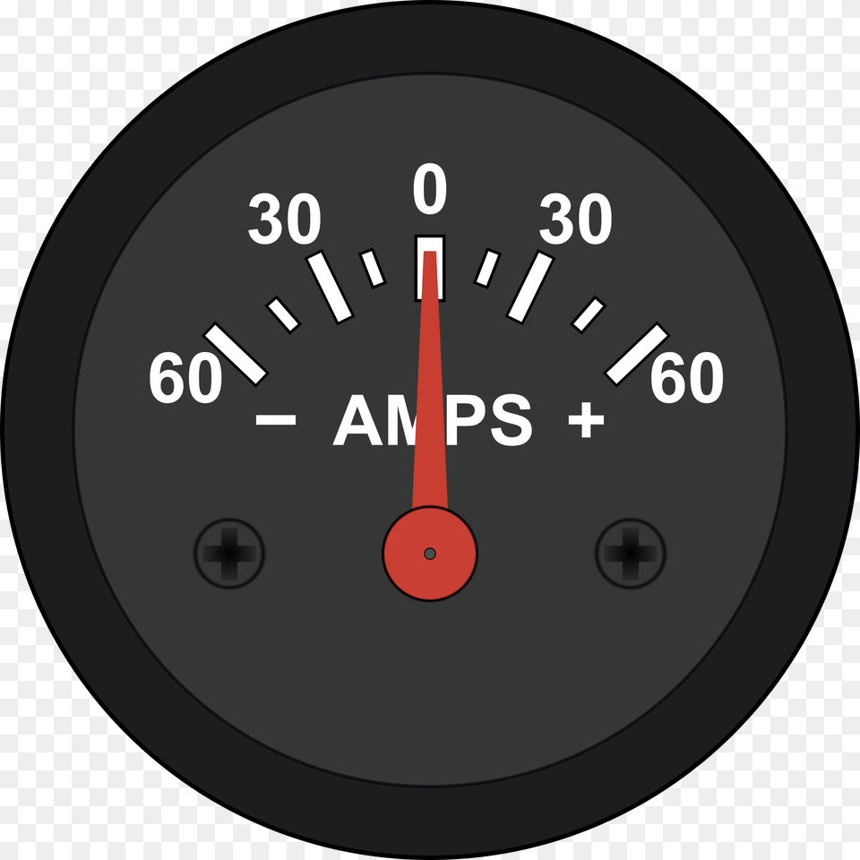 Transparent Gas Gauge Clipart Gloucester Road Tube Station, Tachometer, Disk Free Png Download