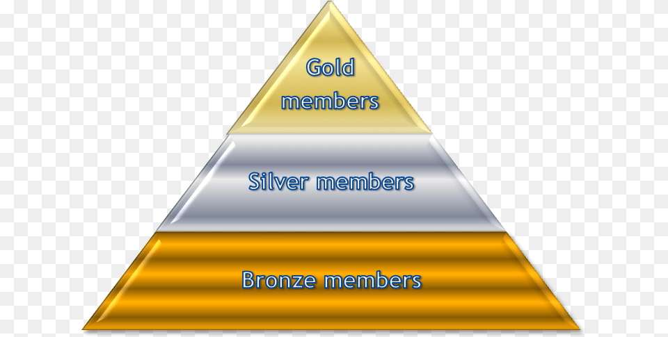 Transparent Gold Triangle Gold Silver Bronze Pyramid Png
