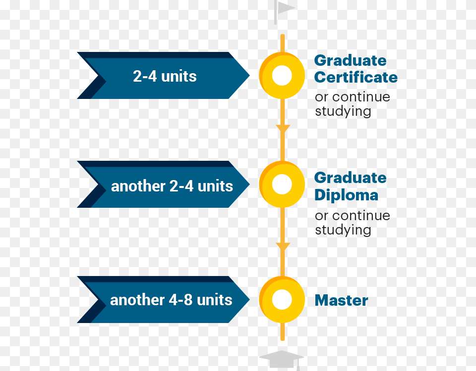 Graduation Diploma Graphic Design, Text Free Transparent Png