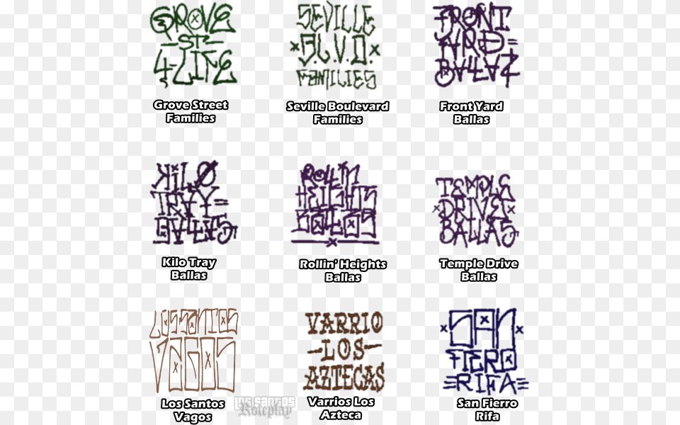 Transparent Graffiti Can Gta San Andreas Ballas Graffiti, Purple, Text, Blackboard Png