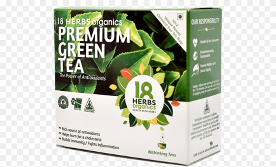 Transparent Green Tea Green Tea Leaves, Beverage, Green Tea, Herbal, Herbs Free Png Download