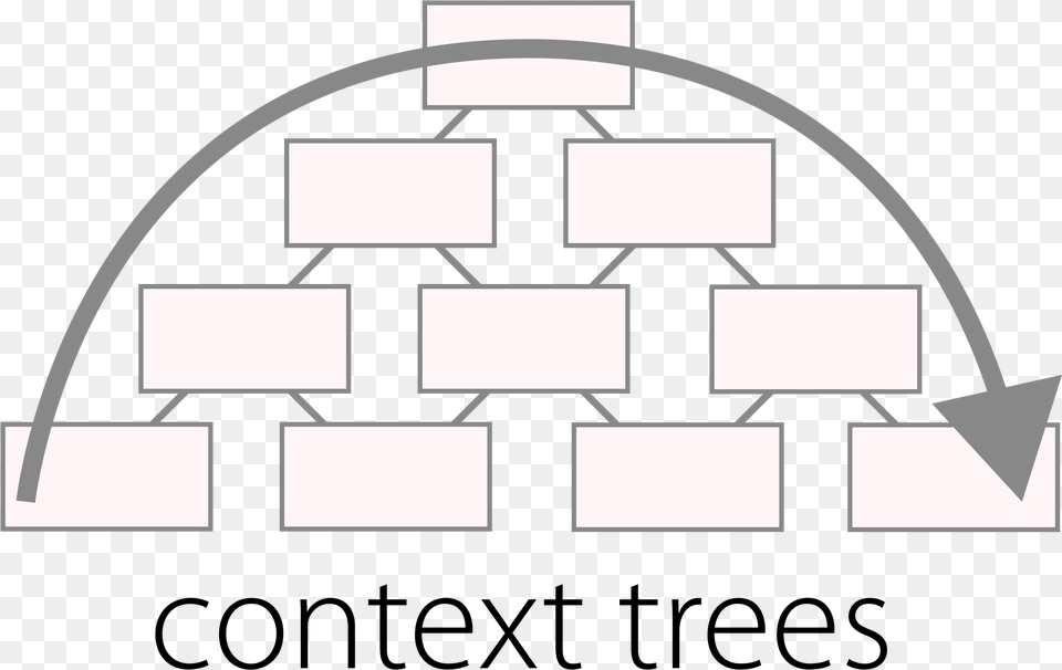 Transparent Group Of Trees Circle, First Aid Free Png Download