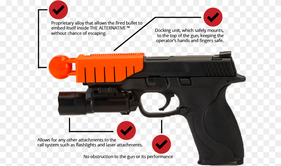 Gunfire Effect Alternative Ballistics, Firearm, Gun, Handgun, Weapon Free Transparent Png