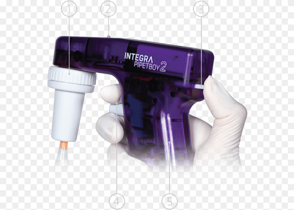 Transparent Hand Holding Gun Pipetboy Parts, Device, Electrical Device Free Png