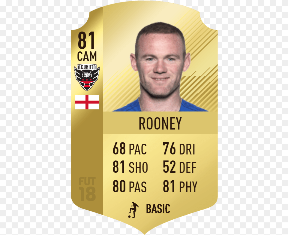 Transparent Harry Kane Harry Kane Fifa 19 Card, Text, Adult, Male, Man Free Png Download