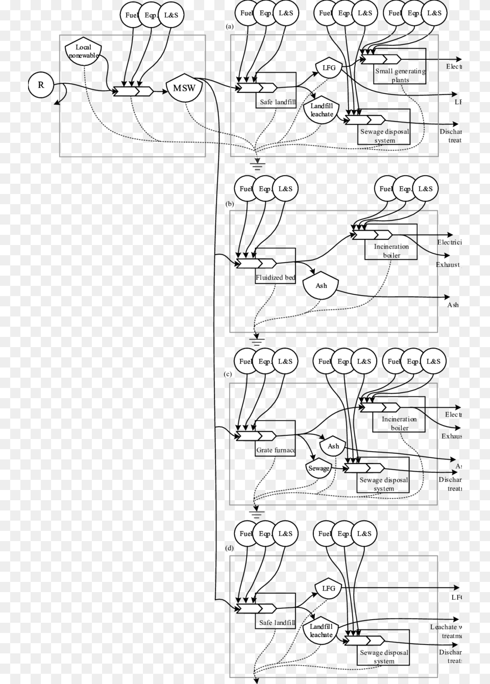 Transparent Hazardous Waste Clipart Line Art, Book, Comics, Publication, Indoors Png Image