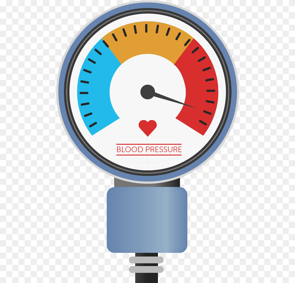 Heart Attack Blood Pressure Gauge Clipart, Tachometer Free Transparent Png