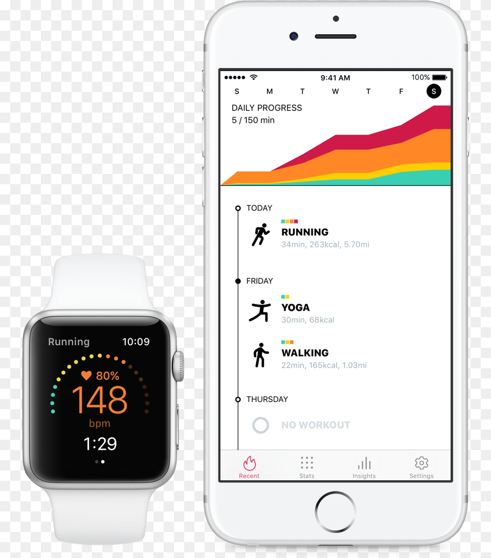 Transparent Heart Monitor Heart Rate Zones Running Apple Watch, Wristwatch, Electronics, Mobile Phone, Phone Free Png
