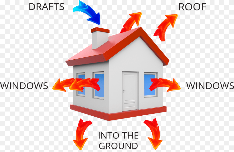 Transparent Heat, Outdoors Free Png Download