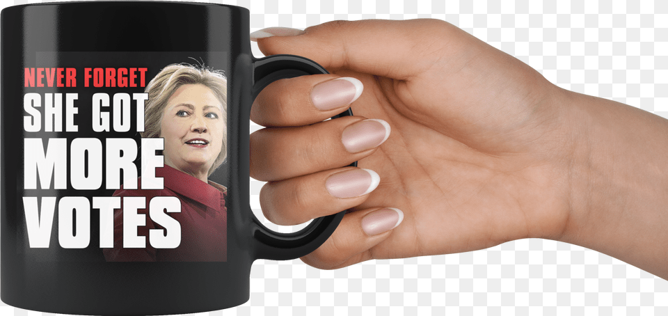 Transparent Hillary Clinton Face Mug, Person, Body Part, Hand, Finger Png