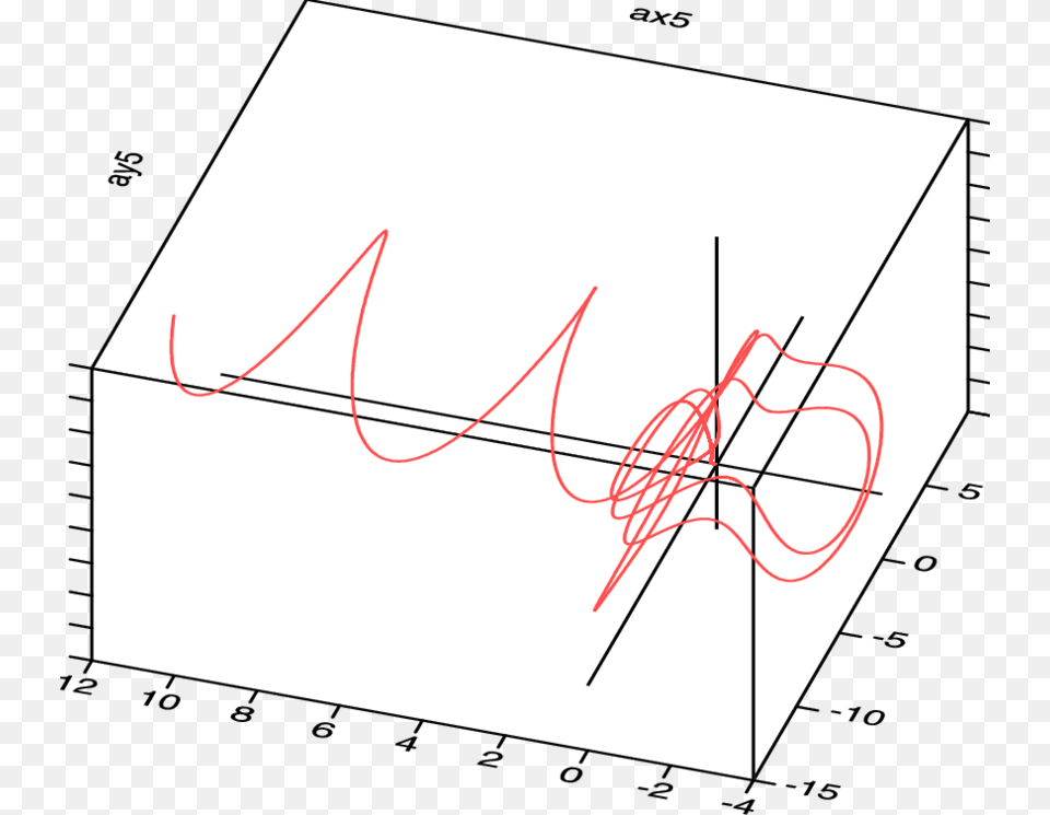 Hitmark, Box, White Board, Text Free Transparent Png