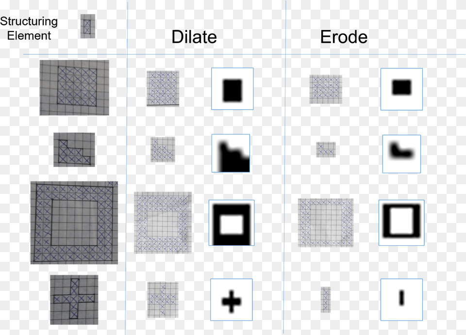 Transparent Hollow Square Parallel, Scoreboard, Diagram Free Png Download