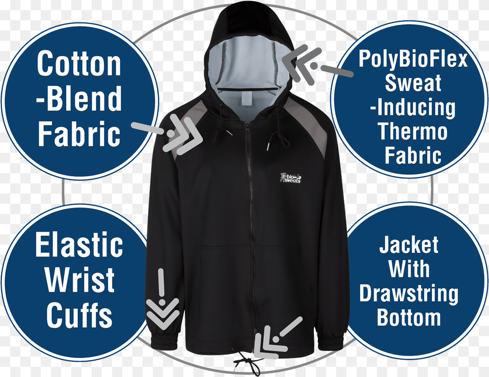 Hooded Man Hoodie, Clothing, Coat, Jacket, Knitwear Free Transparent Png