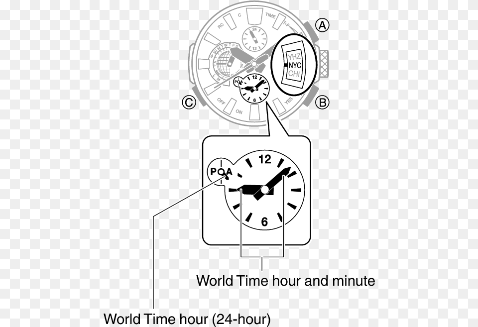 Transparent Hour Hand Cartoon, Analog Clock, Clock Free Png