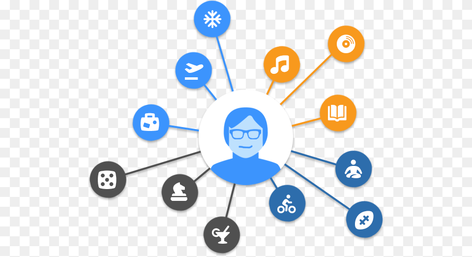 Transparent Interest Recommendation Engine, Network, Head, Baby, Face Free Png