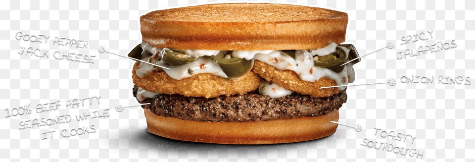 Transparent Jack In The Box Jack In The Box Sourdough Patty Melt, Burger, Food Free Png