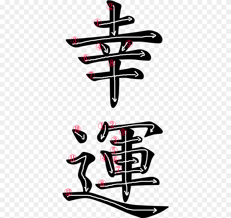 Transparent Japanese Kanji Kanji For Happiness Stroke Order, Chart, Plot, Text, Symbol Free Png Download