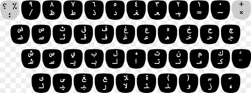 Transparent Keyboard Clipart Black And White Arabic Typewriter Keyboard, Text, Alphabet, Head, Person Free Png