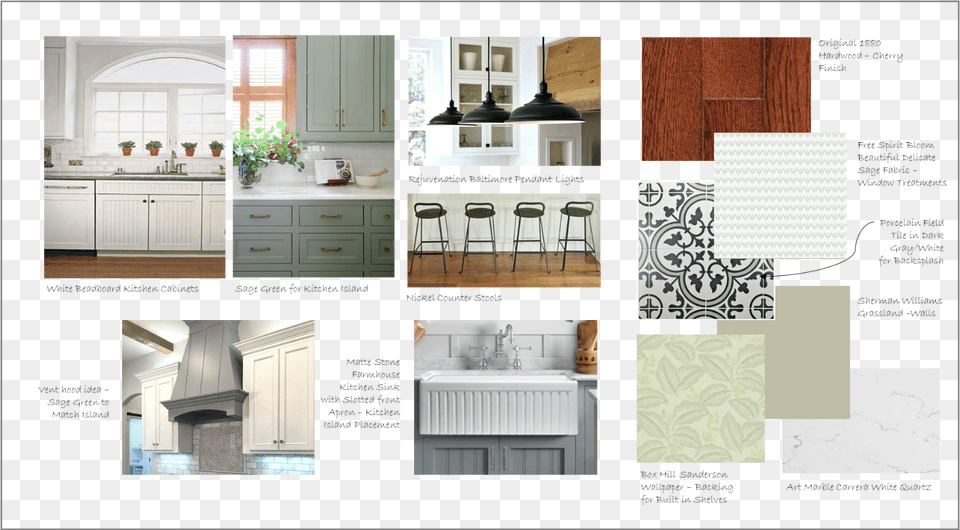 Kitchen Island Marble Mood Board Interior Design, Art, Interior Design, Collage, Indoors Free Transparent Png