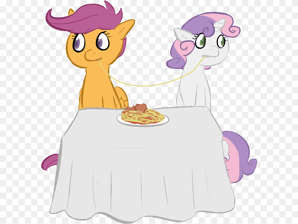 Transparent Lady And The Tramp, Food, Lunch, Meal, Face Png