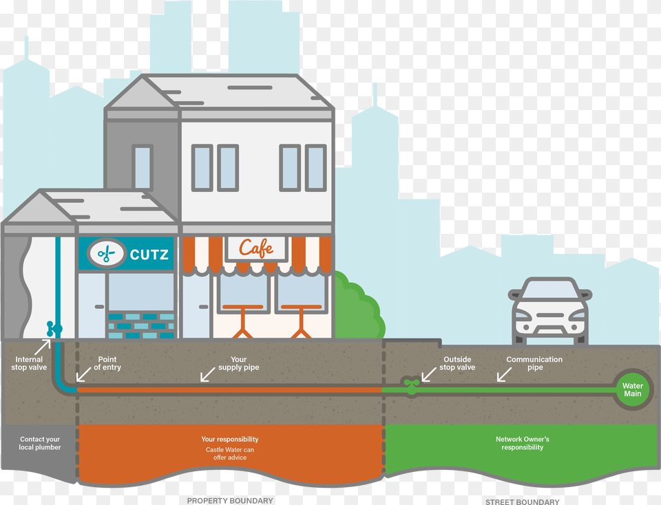 Transparent Leak House, Neighborhood, Chart, Diagram, Plan Free Png Download