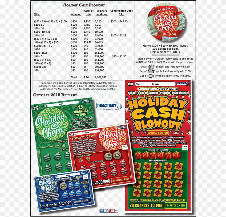 Transparent Lottery Holiday Blowout Lottery Ticket, Advertisement, Poster, Food, Sweets Free Png Download