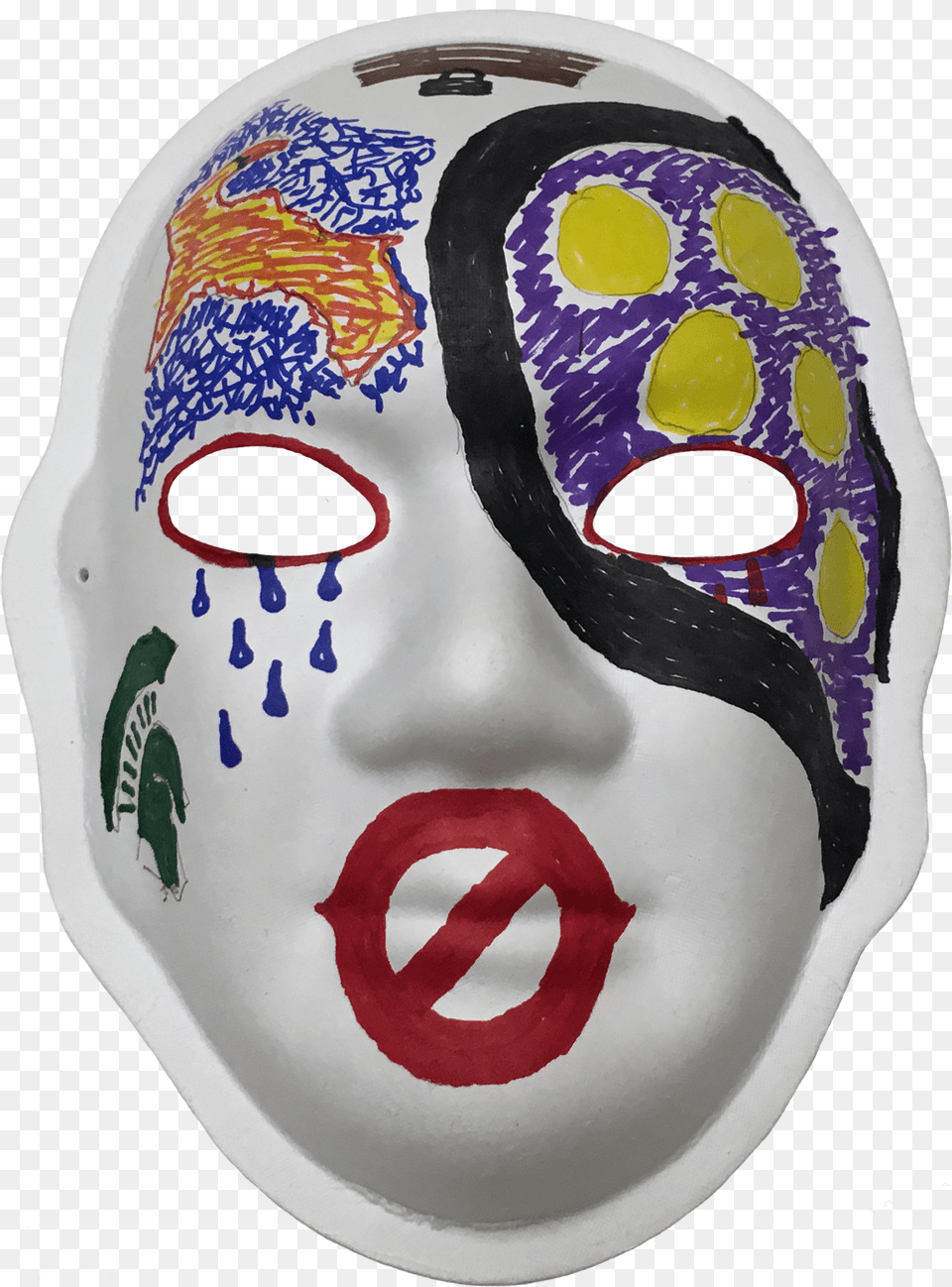 Transparent Lucha Mask Face Mask, Plate, Egg, Food Free Png