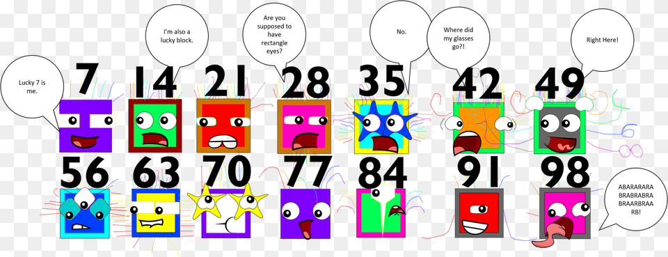 Transparent Lucky Block Numberblocks 6 To, Art, Face, Graphics, Head Png
