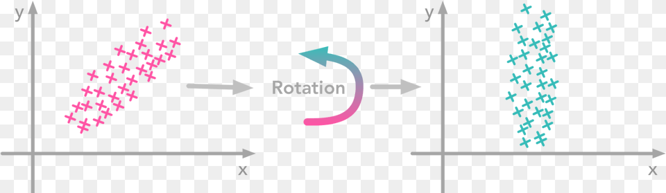 Matrix Code Graphic Design Free Transparent Png