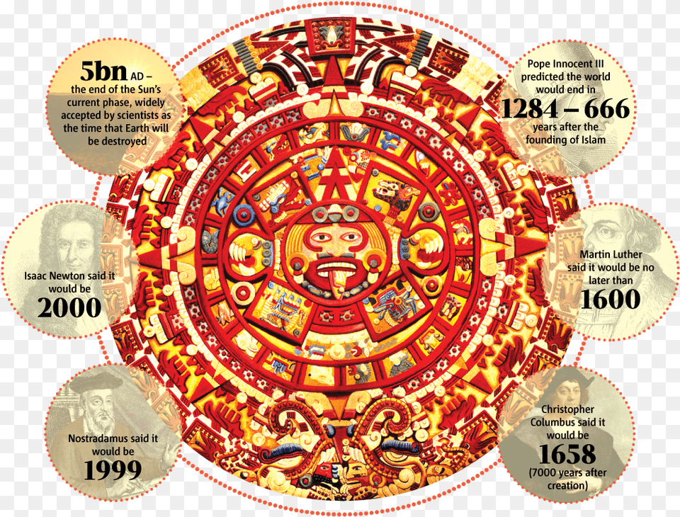 Transparent Mayan Calendar Aztec Calendar Color, Face, Head, Person, Adult Free Png