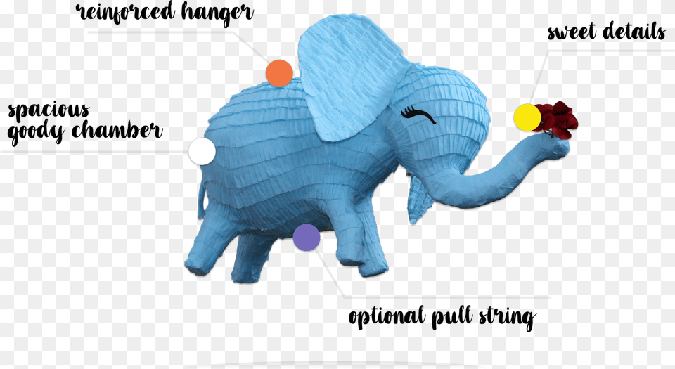 Mexican Pinata Indian Elephant, Animal, Mammal, Wildlife, Dinosaur Free Transparent Png