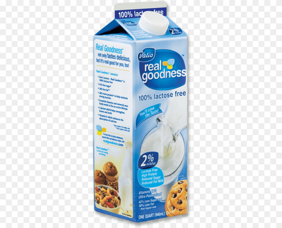 Transparent Milk Carton, Beverage, Food Free Png