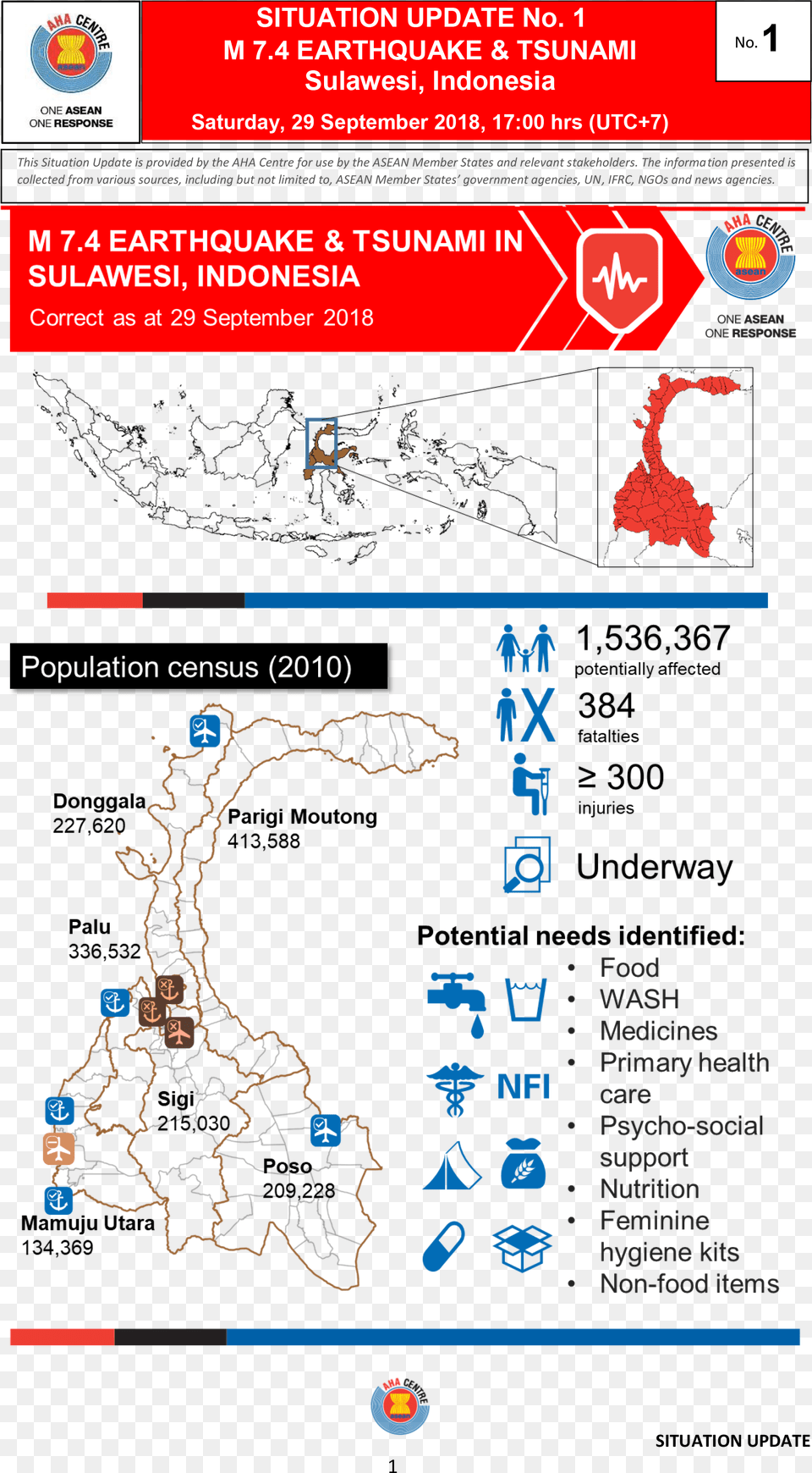 Mis Xv Aha Sulawesi Earthquake, Chart, Plot, Outdoors, Person Free Transparent Png