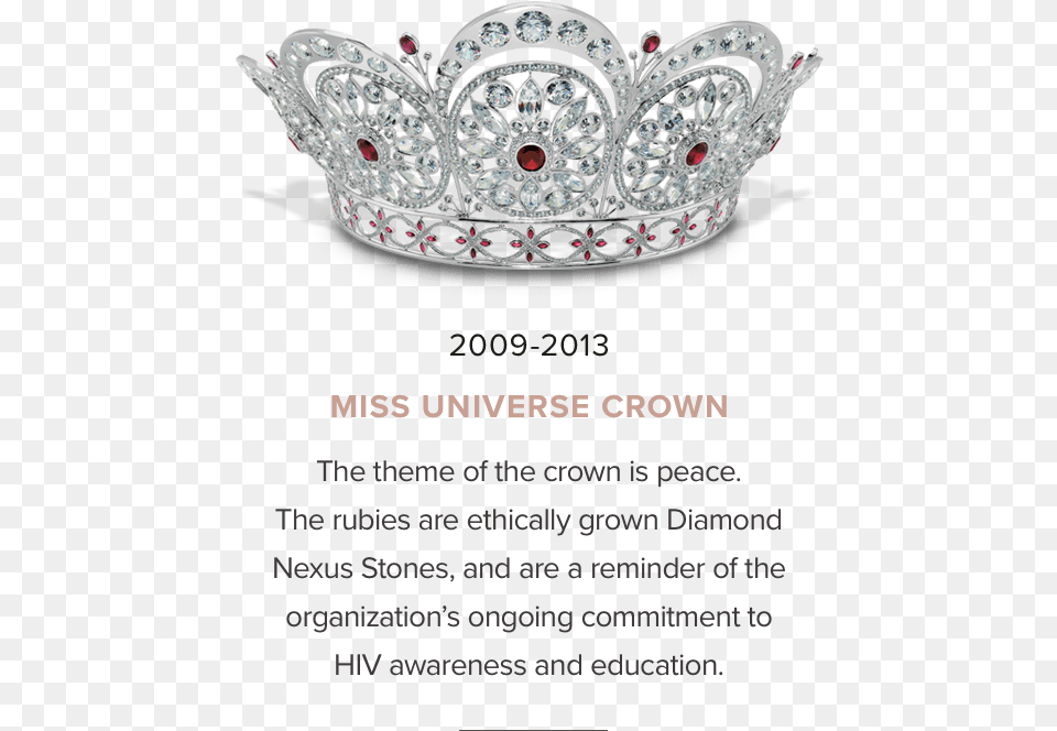 Transparent Miss Universe Crown Mikimoto Crown Miss Universe, Accessories, Jewelry, Chandelier, Lamp Free Png