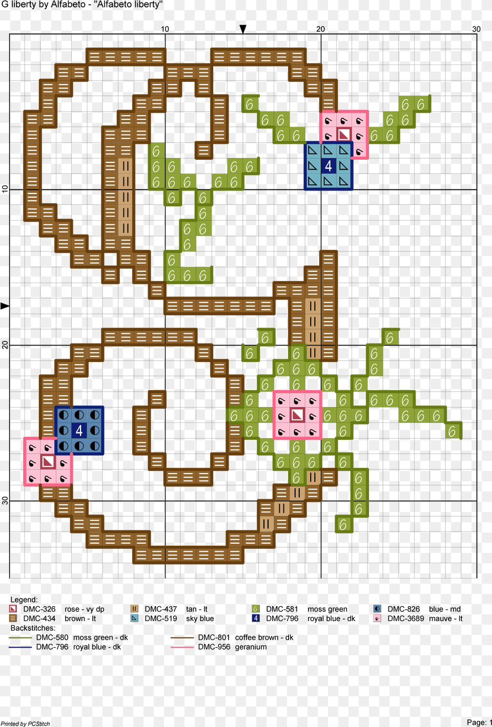 Transparent Modern Cross Cross Stitch, Scoreboard, Pattern Png Image