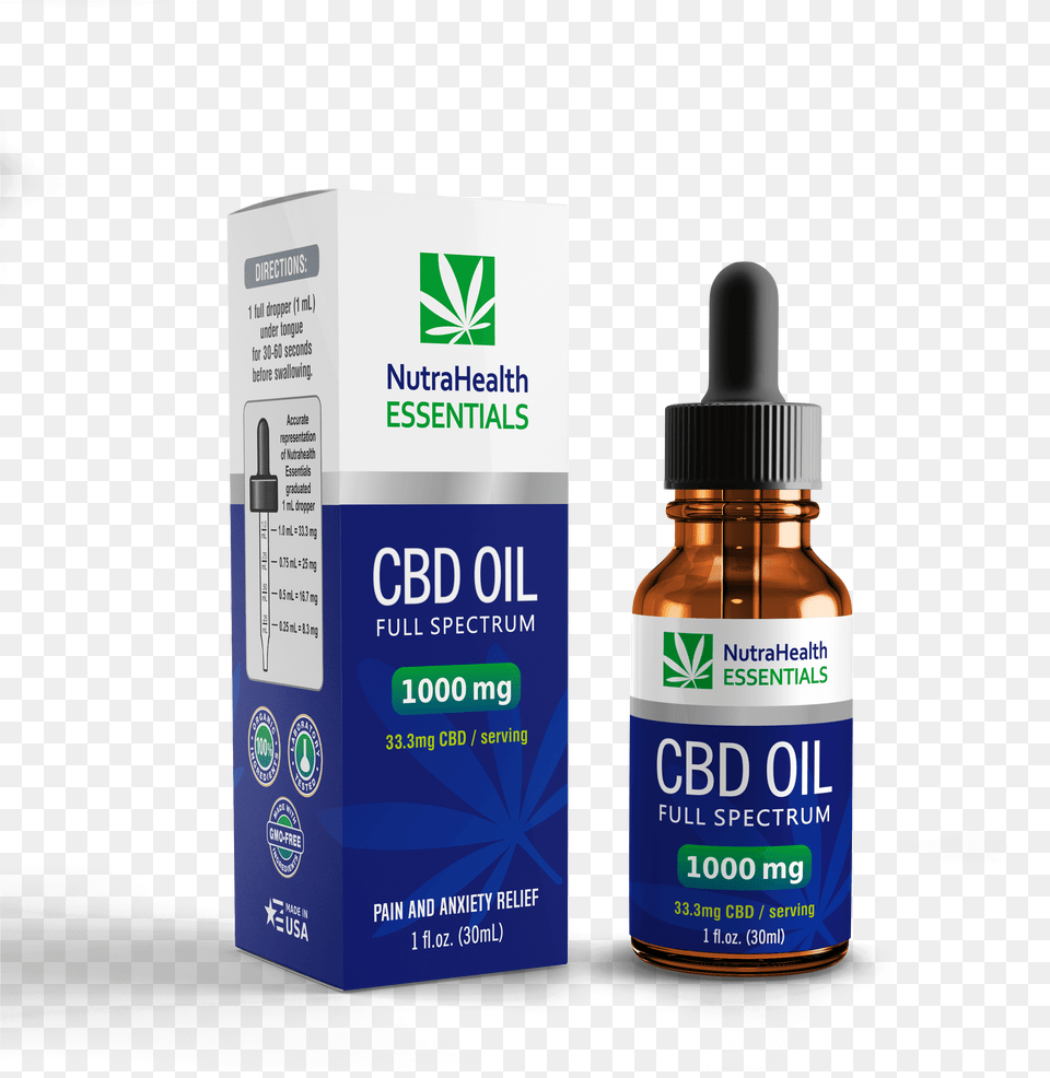 Transparent Money Back Guarantee Cbd 500 Mg Oil, Bottle, Lotion, Cosmetics, Perfume Png Image