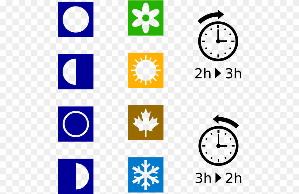 Moon Cycle Saving Time Symbols, Leaf, Plant, Symbol, Animal Free Transparent Png
