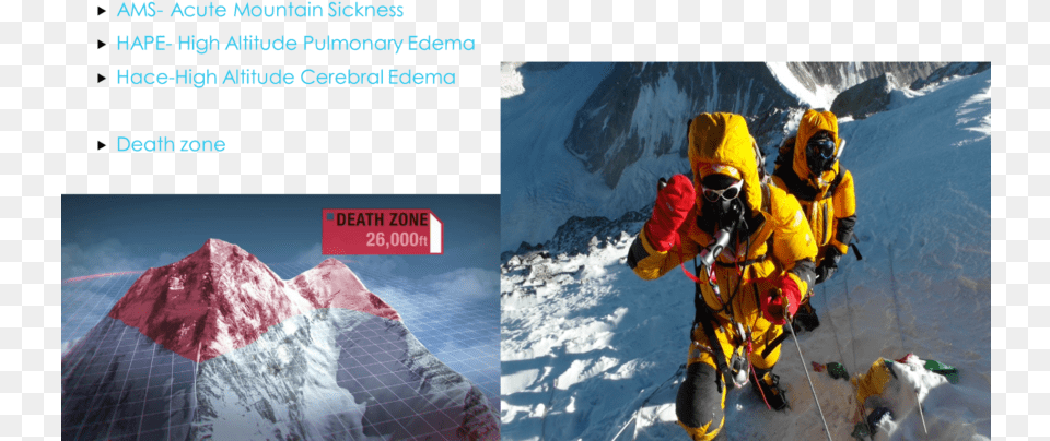 Transparent Mountain Climber Mountaineering, Mountain Range, Peak, Outdoors, Nature Free Png