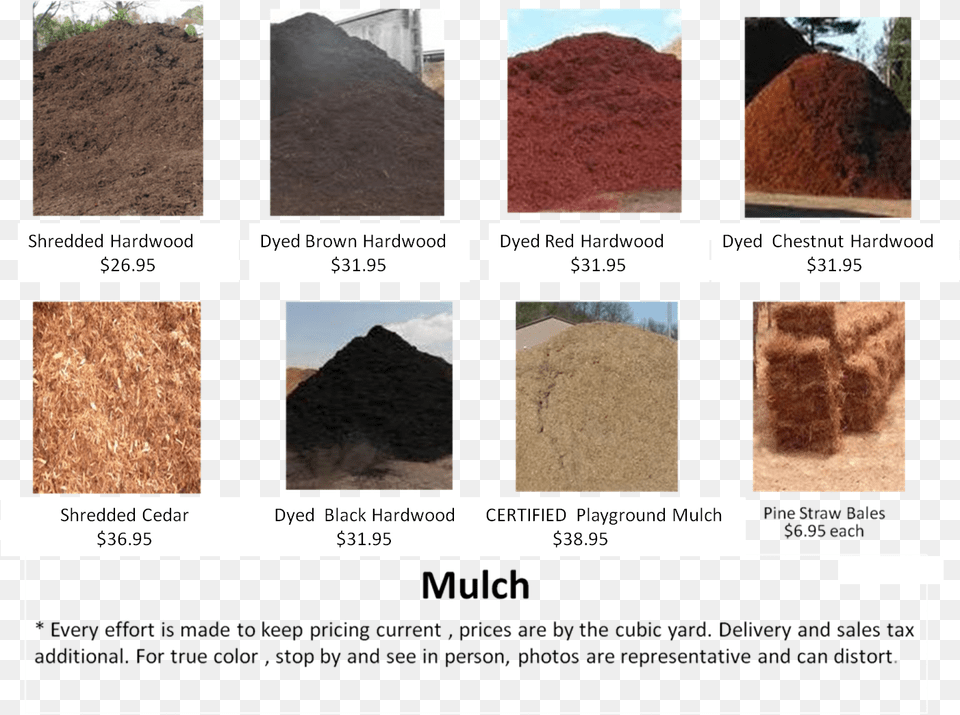 Transparent Mulch Rock, Soil, Outdoors, Nature, Field Free Png