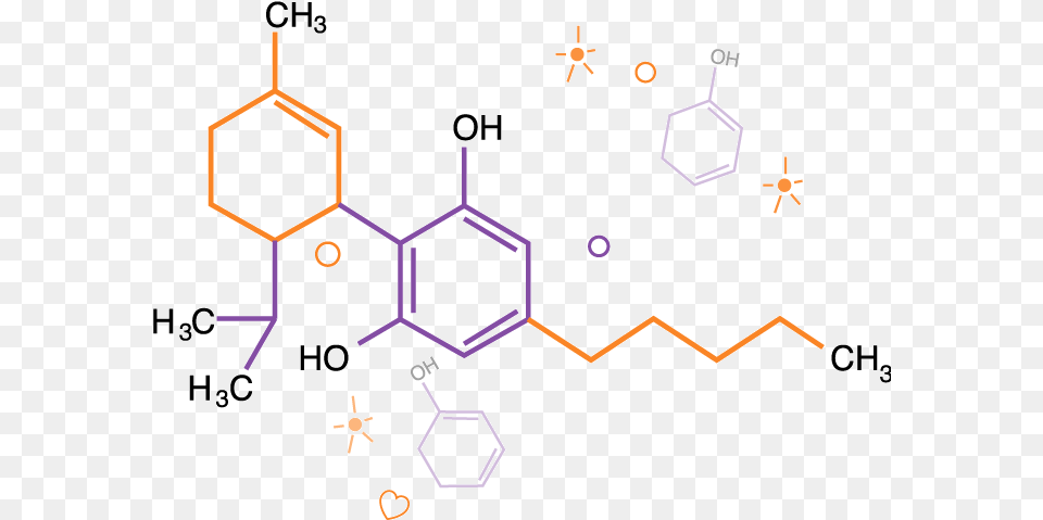 Transparent Nature Background Thc Structure Png